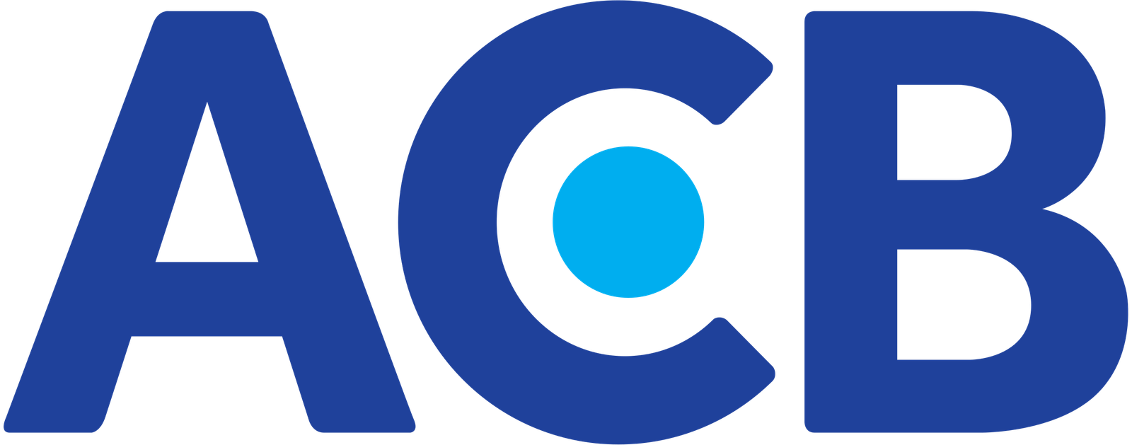 Asia Commercial Bank Logo.svg